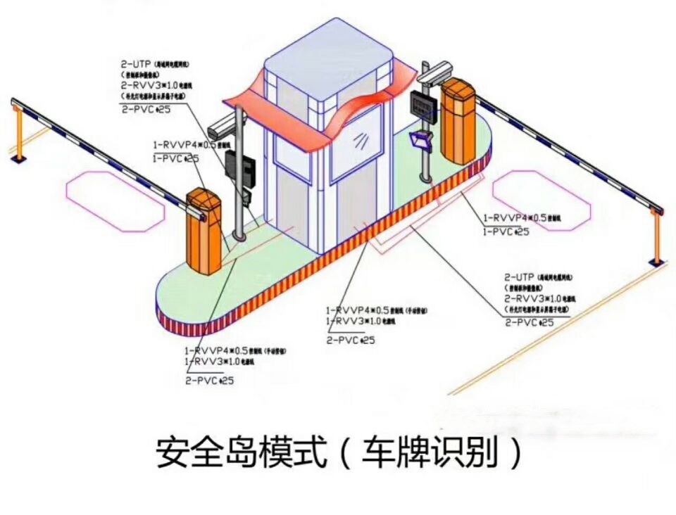 开化县双通道带岗亭manbext登陆