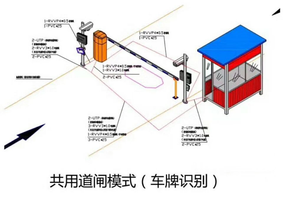 开化县单通道manbext登陆
系统施工